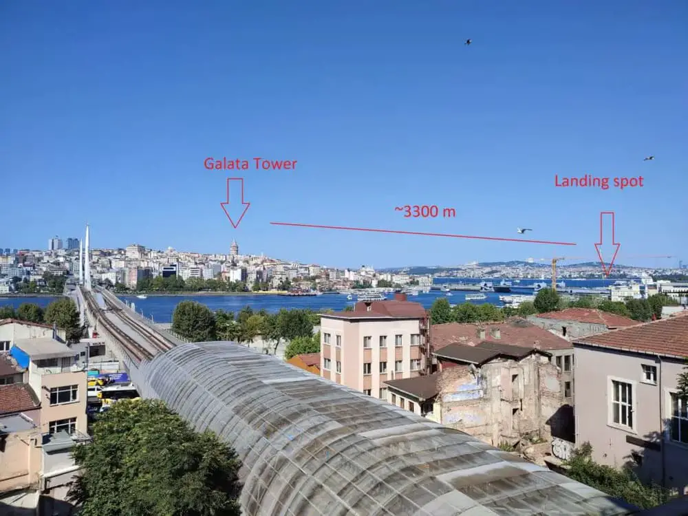 The distance between the Galata Tower and the Landing spot of Hezarfen Galata Tower Flight is about 3300 meters whereas the height difference between the two is only 80 meters.