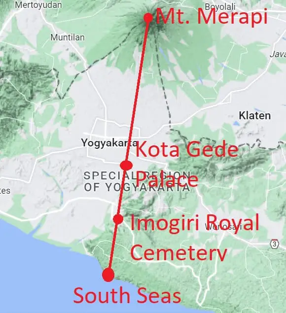 A straight line on a map from Mount Merapi through Kota Gede and Imogiri to the South Seas