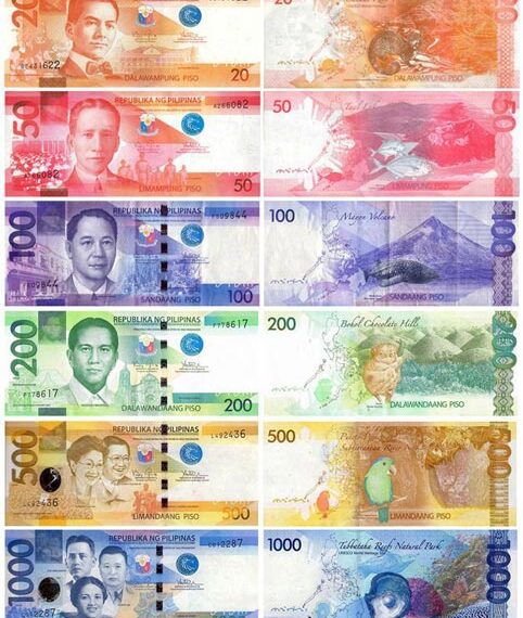 Money in The Philippines: A Tourist Guide to ATMs, Cards and Exchange
